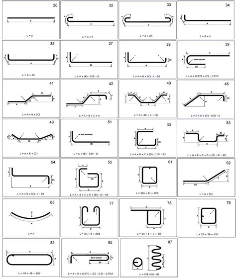 Different Shapes of Reinforcing Bars