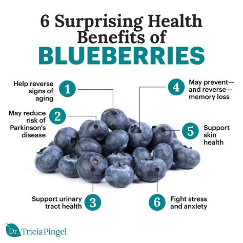 6 Surprising Health Benefits of Blueberries | Food health benefits ...