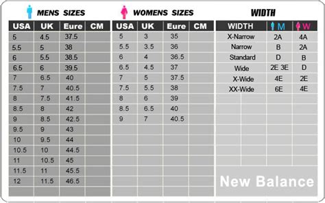 New Balance Womens Fresh Foam X 880 V12 Runners - Sky/Jade AllSportStore.com