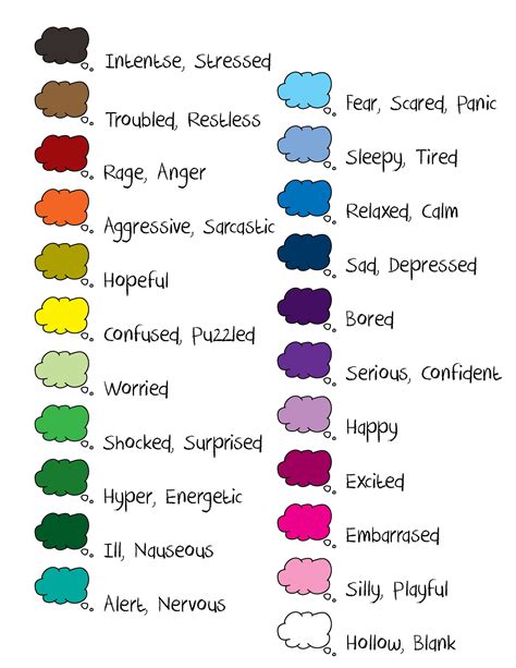 the color chart for all different colors in this page is not as colorful as it appears