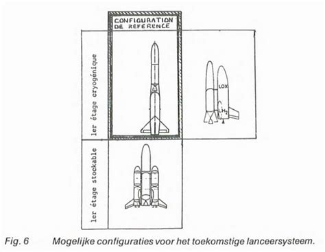 Aerospatiale Reusable Launcher Concepts | Secret Projects Forum