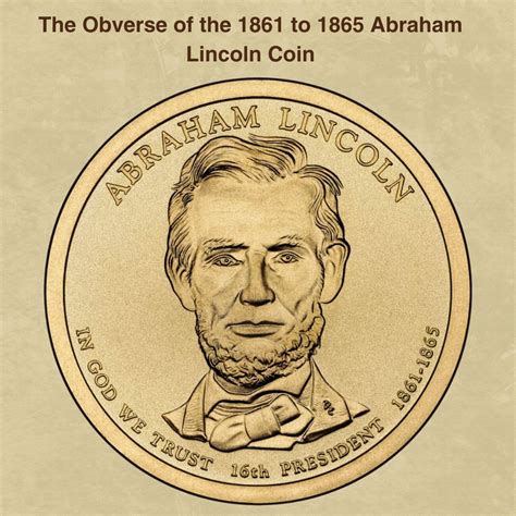 1861 to 1865 Abraham Lincoln Dollar Coin Value (Errors List, "P" & "D"Mint Mark Worth ...