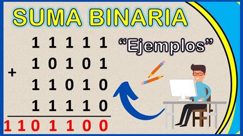 Soma De Numeros Binarios - RETOEDU