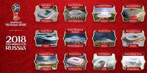 FIFA World Cup 2018 Stadiums List : FIFA World Cup News