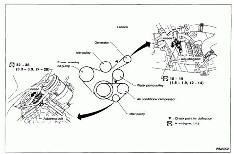 2006 Nissan Altima Motor Mount Diagram