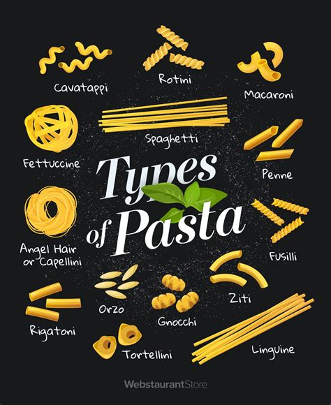 Types of Pasta Noodles & Cooking Tips - WebsaurantStore