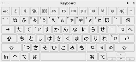 Japanese keyboard for wanikani? - WaniKani - WaniKani Community