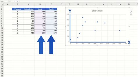 How To Draw A Line In Scatter Plot Excel - Printable Online