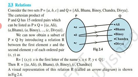 Relation And Function Class 11 Worksheet