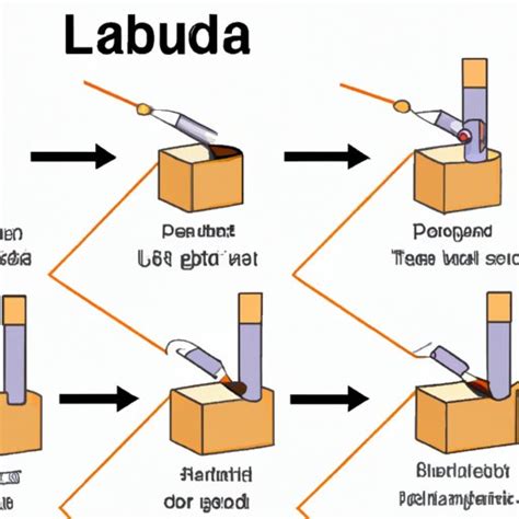 How Does Latuda Work? – A Comprehensive Guide - The Enlightened Mindset