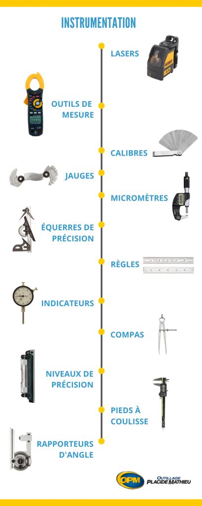 Outils de précision et instruments de mesure de plusieurs marques ...