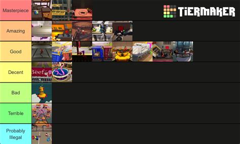 Gang Beasts Stages [DECEMBER 2020] Tier List (Community Rankings ...