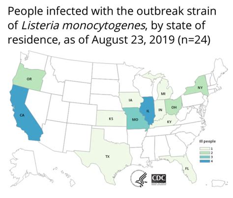 Emerging Concerns: The Listeria Outbreak In Ramen Noodles 2024