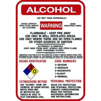 Alcohol Hazard Warning Signs 10X14 | Model Sign