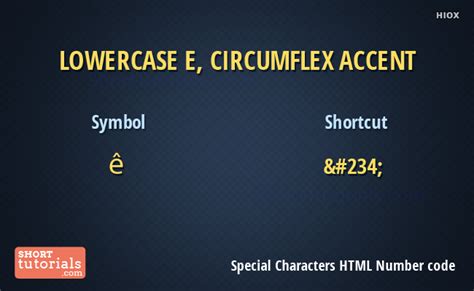 Lowercase E With Circumflex Accent HTML Number Code