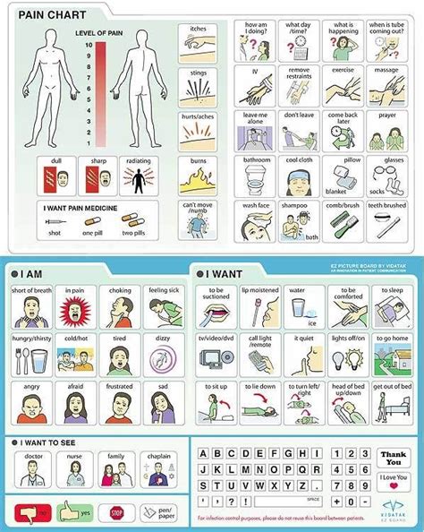 Hospital Communication Board on Behance | Communication board, Nurse communication board, Nurse ...