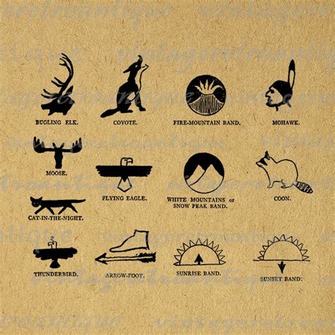 Native American Symbols Printable