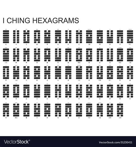 Symbols with i ching hexagrams Royalty Free Vector Image