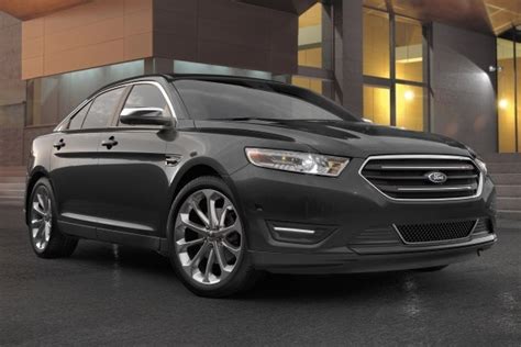 Used 2016 Ford Taurus Consumer Reviews - Page 2 | Edmunds