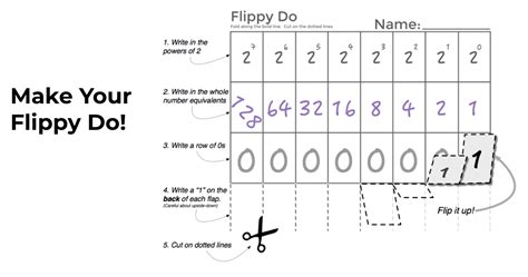 Binary Code - Programming