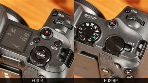 Canon EOS R vs EOS RP - Five key points analysed - Mirrorless Comparison