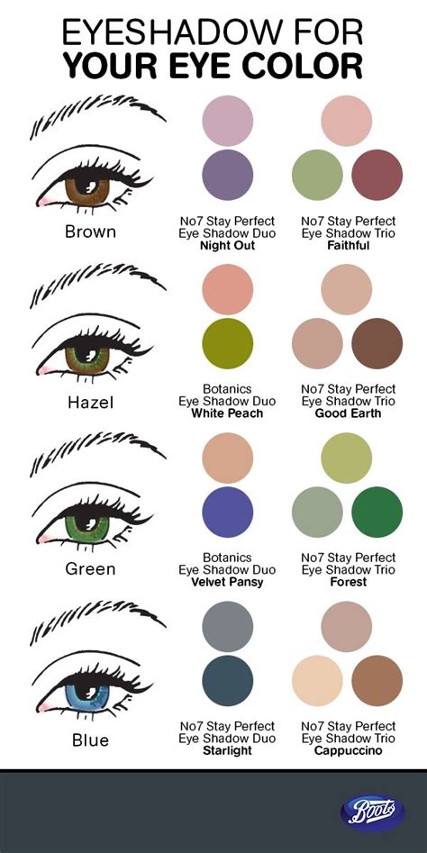 Color Wheel Chart Eye Makeup | Printable Templates Free