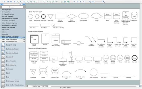 Process Flow Diagram Symbols Chart - itypodear