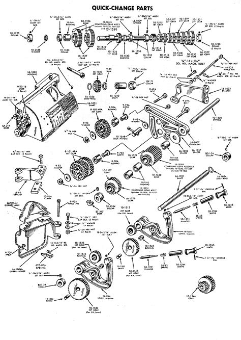 Clausing Lathe Parts Diagram - partnercaqwe