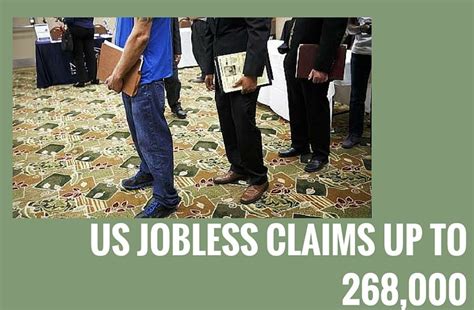 US jobless claims up to 268,000 - PGurus