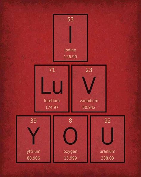 Periodic Table Memes Cute - Periodic Table Timeline