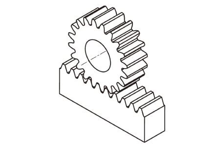 Know about gear types and relations between the two shafts | KHK