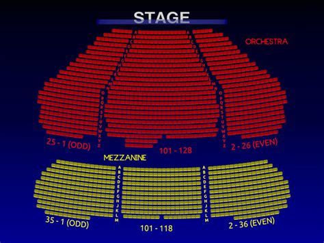 Marquis Theatre: Broadway Seating Charts,History, Info | Broadway Scene