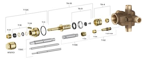 Temptrol Repair Parts Kit - Symmons