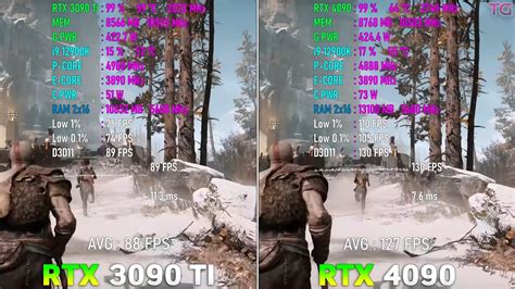 RTX 4090 Vs RTX 3090 Ti [Gaming Benchmarks 2023] - Tech4Gamers