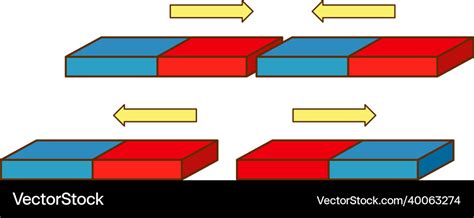 Magnetic attraction and repulsion on white Vector Image