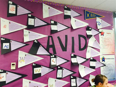 AVID elementary | Learning strategies, Career readiness, Avid