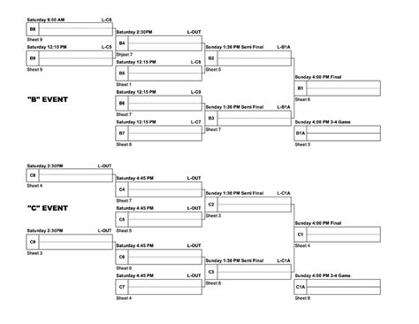 Draw Schedule | Keystone Curling