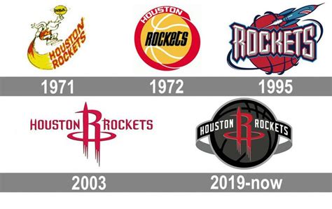 Meaning Houston Rockets logo and symbol | history and evolution ...