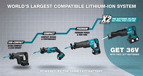 Cordless Power Tools | LXT® | MAKITA