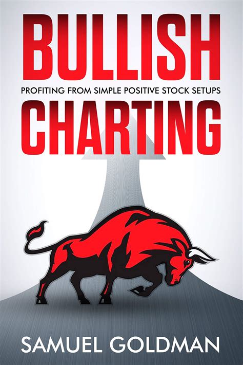 Bullish Chart Patterns – Patterns Gallery