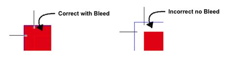 Crop Marks & Bleed - Mount Street Printers Help / FAQ