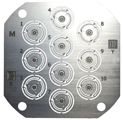 Metal Photo Chemical Etching Process | SinoGuide Global