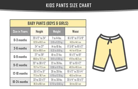 Exclusive Kids Pants Size Charts - VerbNow