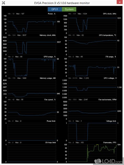 Evga precision x oc download - fadfat