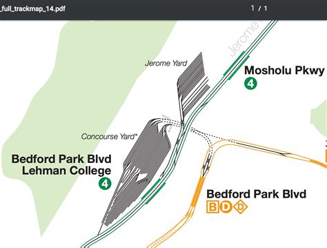 Nyc Subway Track Map Pdf