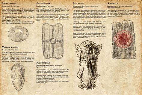 [OC] More shields for D&D 5E - bucklers, greatshields and some magic items : r/DnD