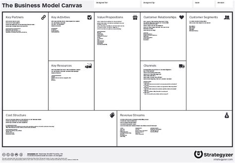 Project canvas word template - noteulsd