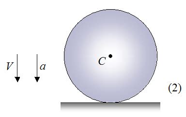 Bouncing Ball Physics