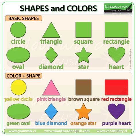 Shapes and Colors in English | Woodward English