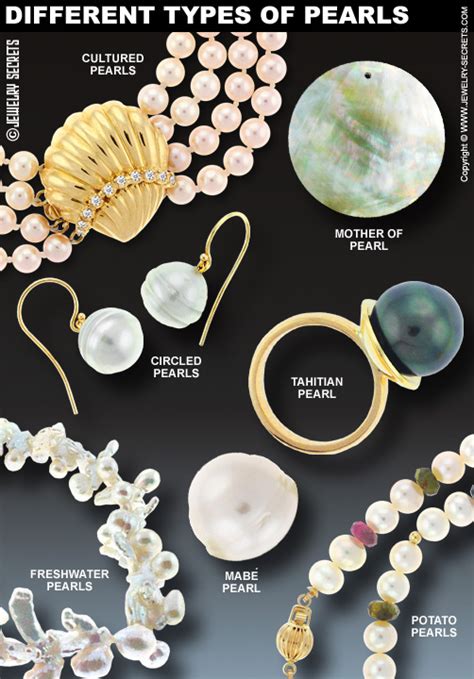 PEARL GEMSTONE – THE BIRTHSTONE FOR JUNE – Jewelry Secrets